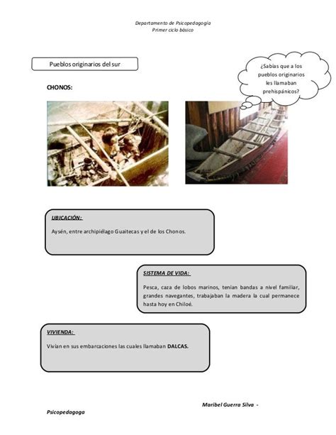 Resumen Pueblos Originarios 2° Basico 1