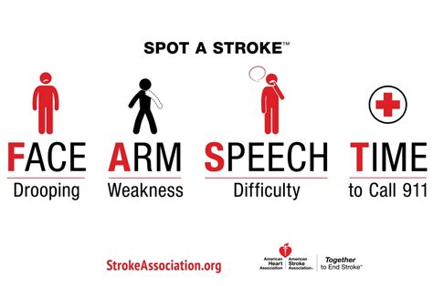One In Three American Adults May Have Had A Warning Stroke American