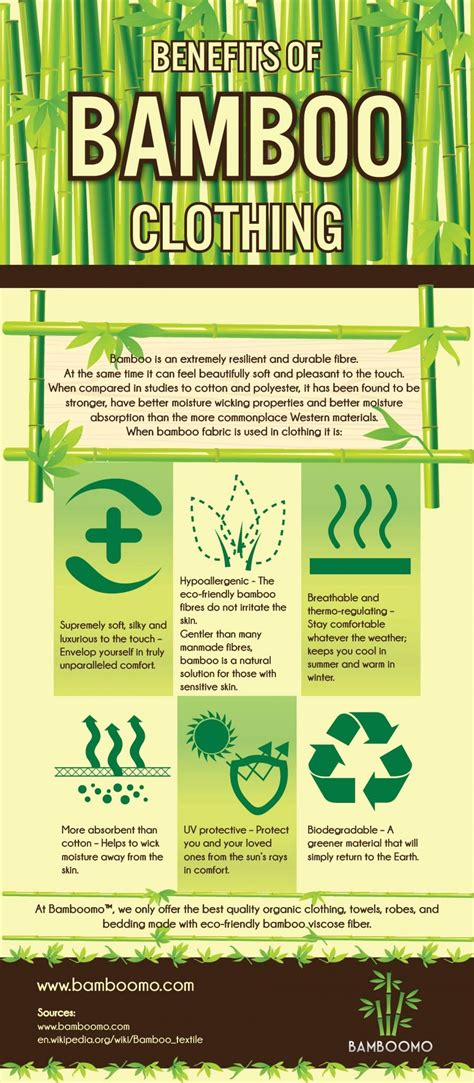 Benefits Of Bamboo Clothing Infographic Bamboo Clothing Bamboo Fabric Bamboo
