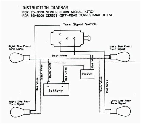 Diagram Wire Turn Signal Diagram Mydiagram Online