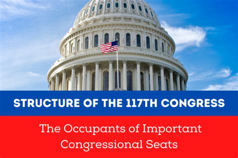 Structure Of Congress How Is The Us Congress Composed