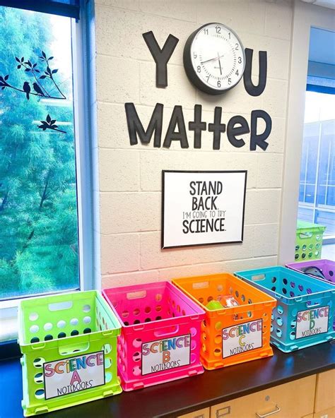 You Matter Science Classroom Decor Middle School Science Classroom