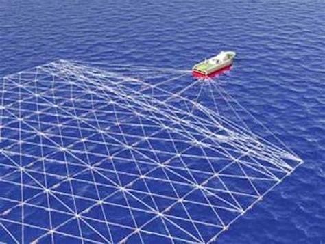 Seismic Acquisition Marine Seismic Survey Positioning And Control