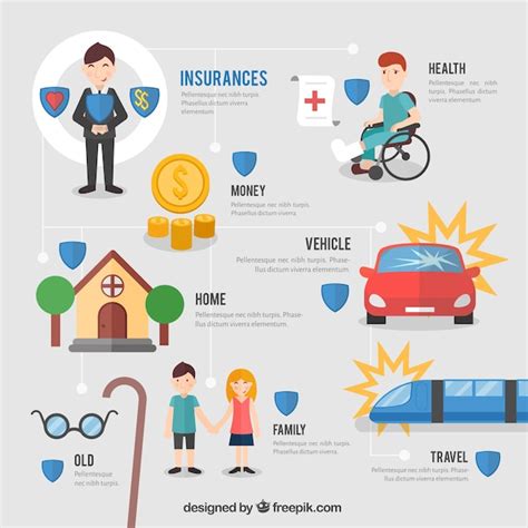 Insurances Infographic Vector Free Download