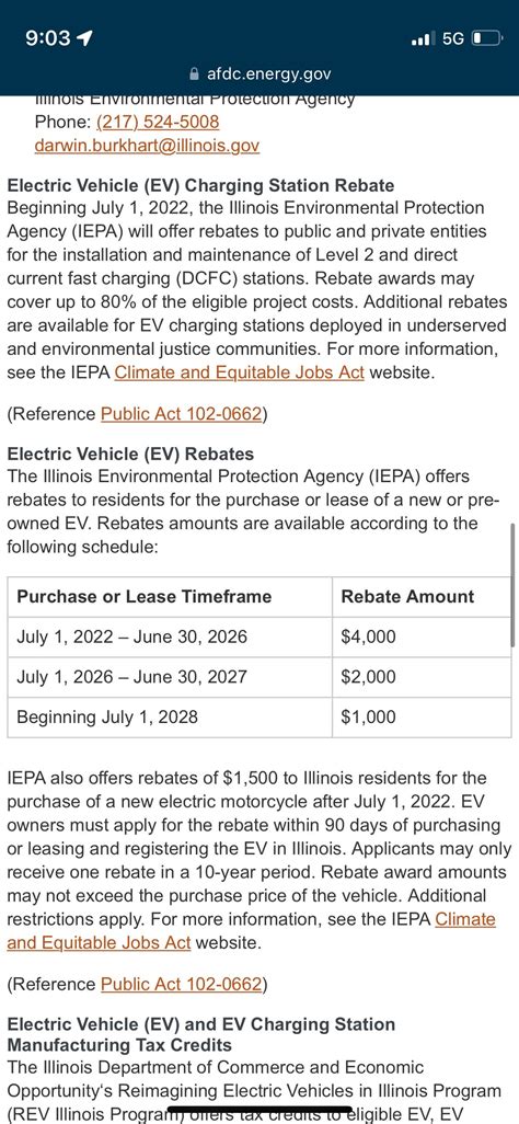 Illinois Energy Rebate For Air Filter