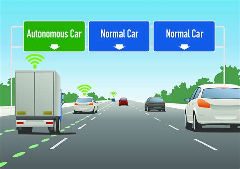 Fasten Your Seatbelts Roads Should Have Lanes For Autonomous Vehicles