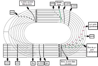 Tiga mata uang logam dilempar bersama. 60 Pertanyaan Tentang Bola Voli Lengkap Dan Jawabannya Kelas 8 - Master Pdf