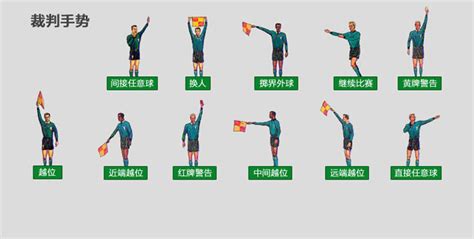 Check spelling or type a new query. 足球裁判手势图解图片
