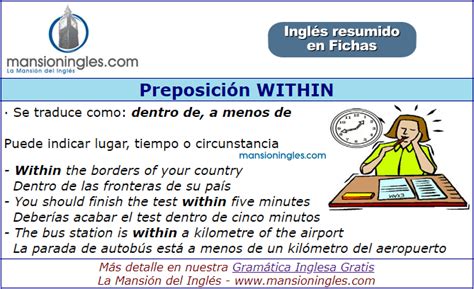 Preposición Within En Inglés Ficha Resumen