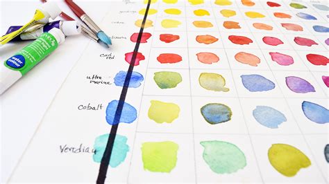 Best Watercolor Primary Colors