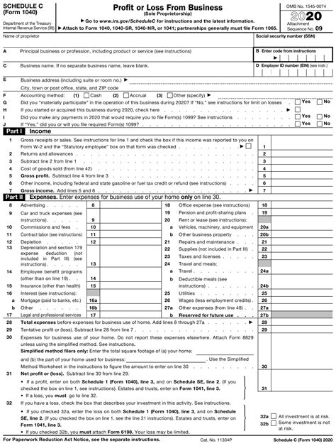 The 1040 tax form was released in 1913, and its fundamental structure has stayed basically the same for the past 100 years. IRS Form 1040 Schedule C Download Fillable PDF or Fill Online Profit or Loss From Business (Sole ...