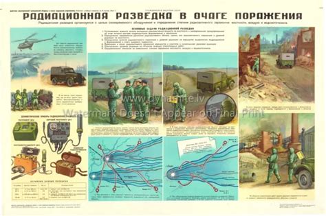 SOVIET RUSSIAN CIVIL Defense Poster BE READY FOR CIVIL DEFENSE USSR GAS