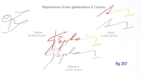 Imiter La Signature De Ses Parents - Signature - Page 3