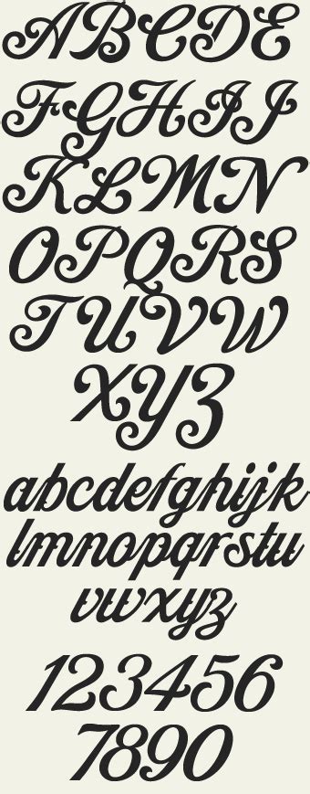 29 images of indian motorcycle font. Grafiti Huruf Abjad Kecil - Mina Gambar
