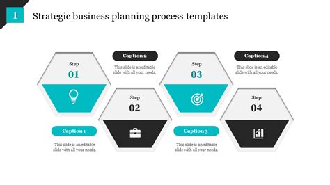 Strategic Business Planning Process Templates Presentation