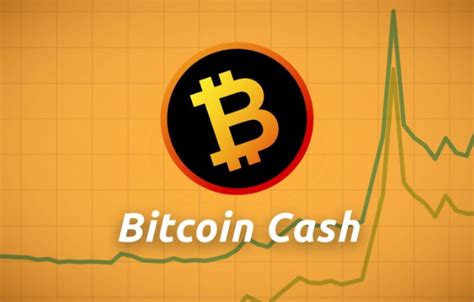 And that's why these cryptocurrency stocks fell today. Bitcoin Cash (BCH) Price Hiked Today by 25.98% in 24 Hours ...