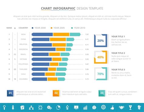 Premium Vector Bar Chart Infographic Template Vector Illustration