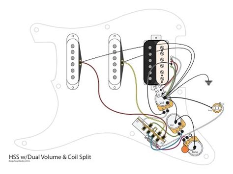 A regular pot wouldn't work for this Fender stratocaster deluxe hss wiring diagram - plus de 1800 modèles en stock