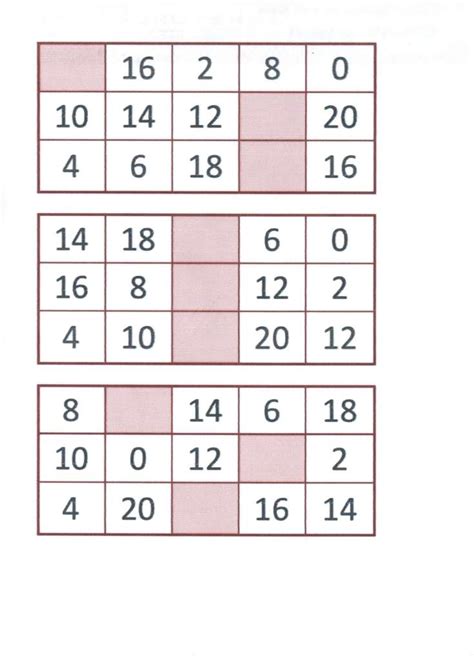 Bingo Da Multiplicação Atividade Completa · Alfabetização Blog