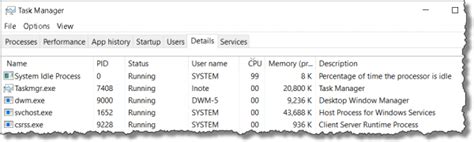 What Is System Idle Process And Why Is It Using So Much Cpu Vrogue Co