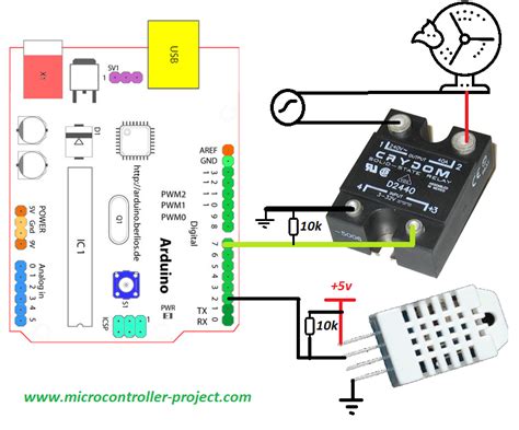 Ssrsolid State Relay Interfacing With Arduino Auto Acair