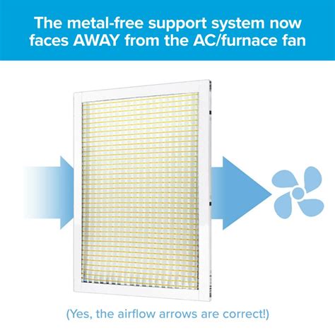 Filtrete 20x20x1 Clean Living Dust Reduction Hvac Furnace Air Filter