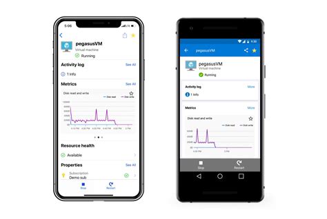 Microsoft Releases Azure Mobile App For Ios And Android Mspoweruser