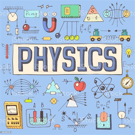 🔥 Download Cool Physics Wallpaper Background By Jrichardson91