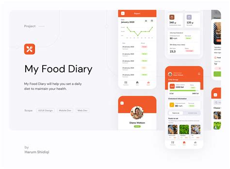 Calorie counter & food diary. My Food Diary - Mobile UI App for managing your diet on ...