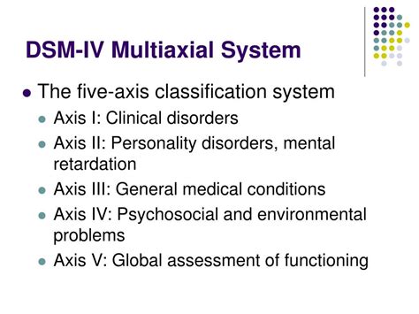 Ppt Introduction To The Dsm Iv And Psychological Testing Powerpoint