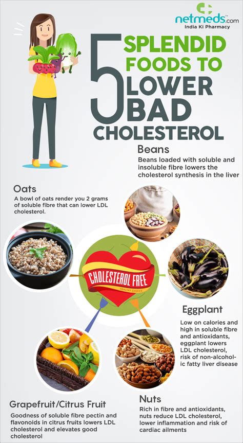 My wife ldl cholesterol level us 144. Amazing Foods To Reduce LDL Cholesterol - Infographic ...