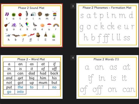Phase 2 Phonics Sound Mat Word Mat Phonemes And Word Formation Mats