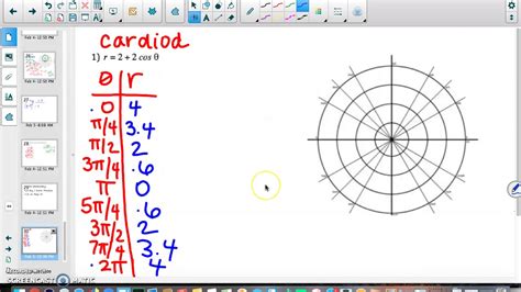 Graphing In Polar With Calculator And Desmos Youtube