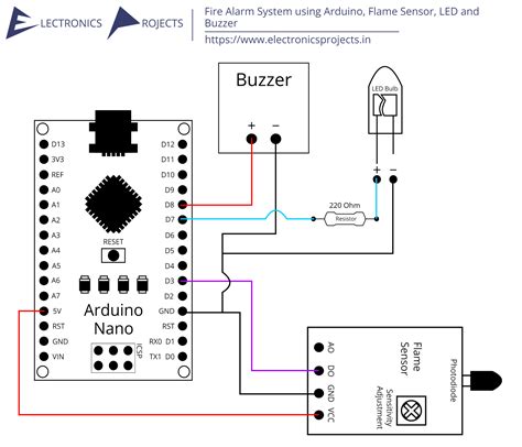 Fire Alarm System Using Arduino Flame Sensor Led And Buzzer