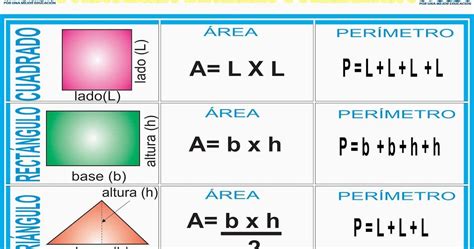 Un 14 Perímetro Y área De Figuras Planas