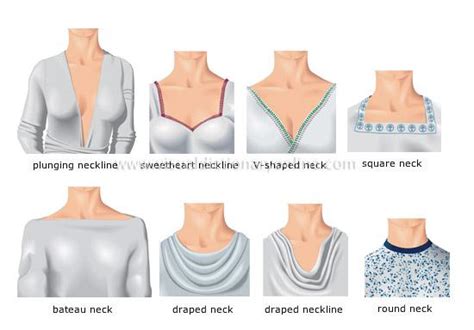 Types Of Necklines Fashionsizzle