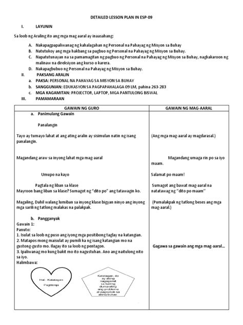 7 Es Detailed Lesson Plan In English 1 Light Potential Energy Images