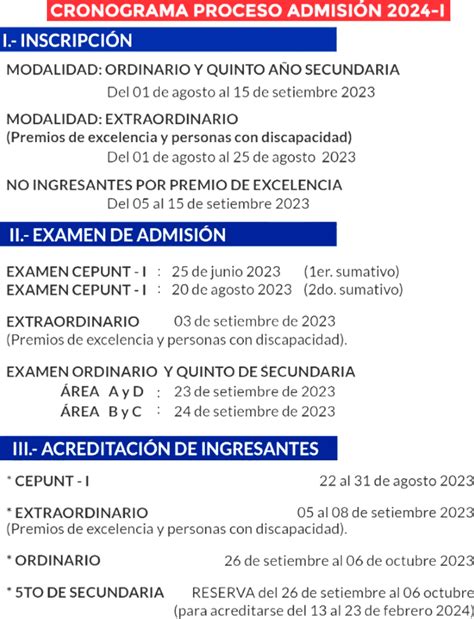 CRONOGRAMA DE ADMISIÓN UNT 2024 INSCRIPCIÓN DE POSTULANTES EXAMEN DE