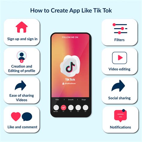 How To Make App Like Tik Tok For Founders
