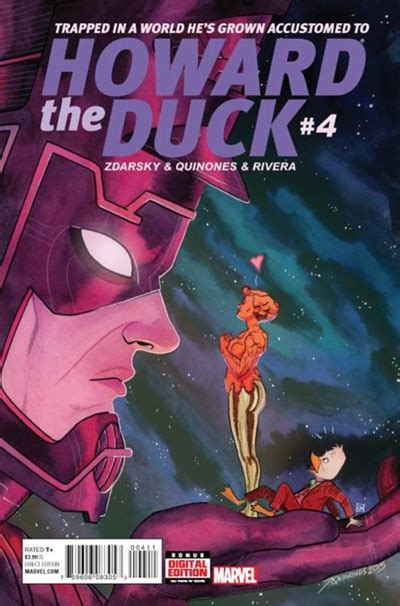 Howard The Duck 4 Values And Pricing Marvel Comics The Comic Price