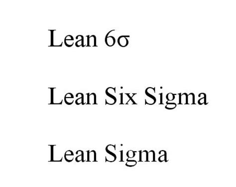 History Of Lean Six Sigma Lean Six Sigma Lean Sigma Sigma