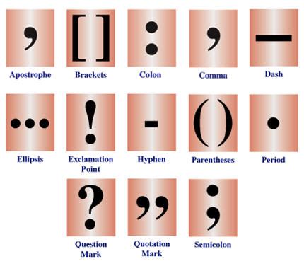 They are to help understanding and the correct reading. 13 Little-Known Punctuation Marks We Should Be Using ...