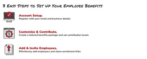 Set up Your Employee Benefits Program in 3 Steps