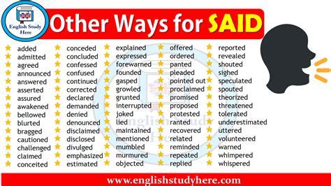 Other Ways For Said English Study Here