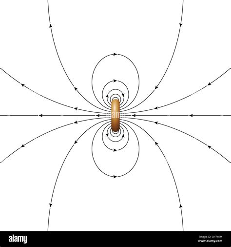 Detalles 65 Campo Magnetico Terrestre Dibujo Muy Caliente Camera Edu Vn