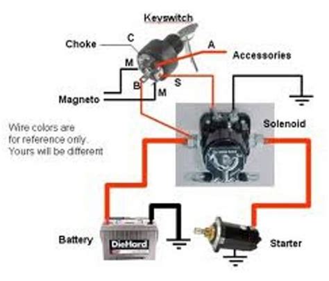 The wiring diagram on the opposite hand is particularly beneficial to an outside electrician. Ignition Switch Troubleshooting & Wiring Diagrams - Pontoon Forum > Get Help With Your Pontoon ...