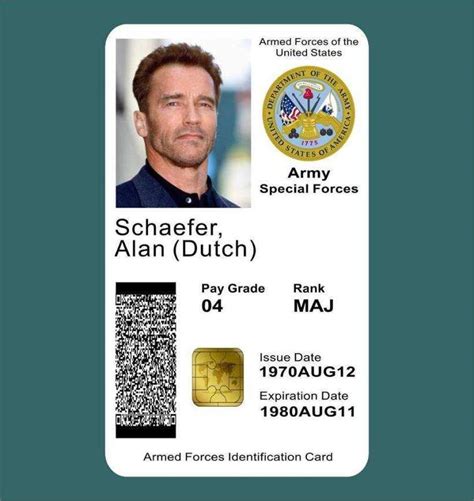 List Of Army Id Card References