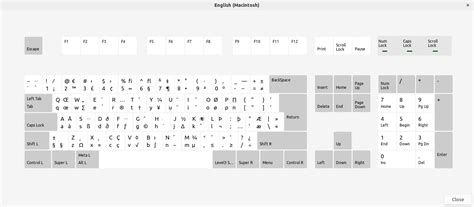 Keyboard Layout Use Alt Key To Generate Unicode Chars Ask Ubuntu