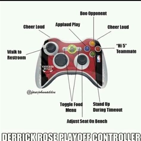 Special Edition Xbox Controller Parodies Know Your Meme