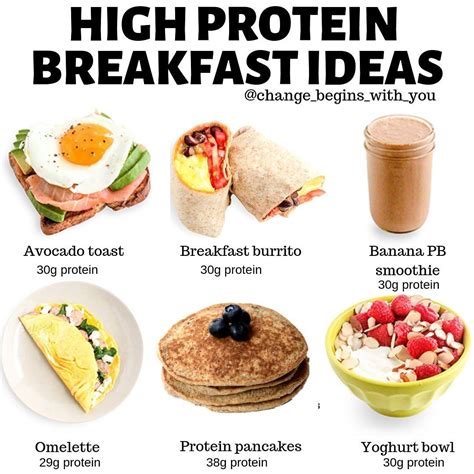 HIGH PROTEIN BREAKFAST IDEAS A Good Way To Start Your Day Is A